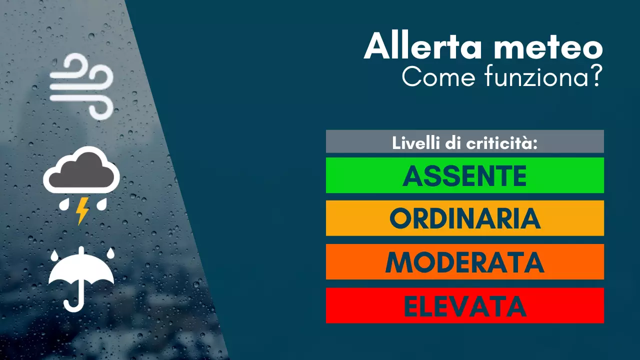 ALLERTA METEO